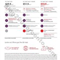 Antevisão Folheto WORTEN Mobile Promoções de 1 a 28 agosto p13.jpg